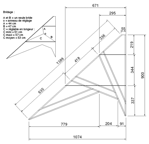 Bauplan