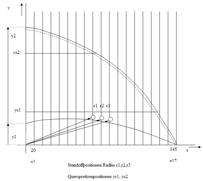 Datei:Wohnzimmerdrachen-Schnittschablone.png