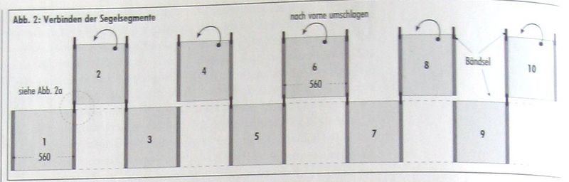 Datei:Hargrave bauplan2.jpg