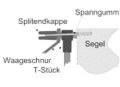Vorschaubild der Version vom 14:26, 4. Nov. 2008