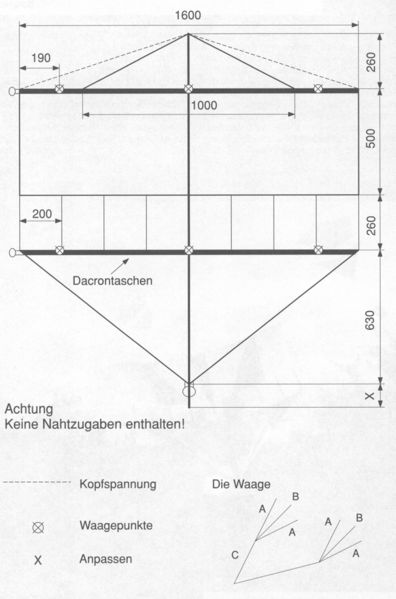 Datei:FdW 49 Plan Mezger-Roloplan.jpg