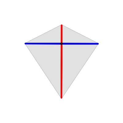 Datei:Eddy Gestaenge.svg